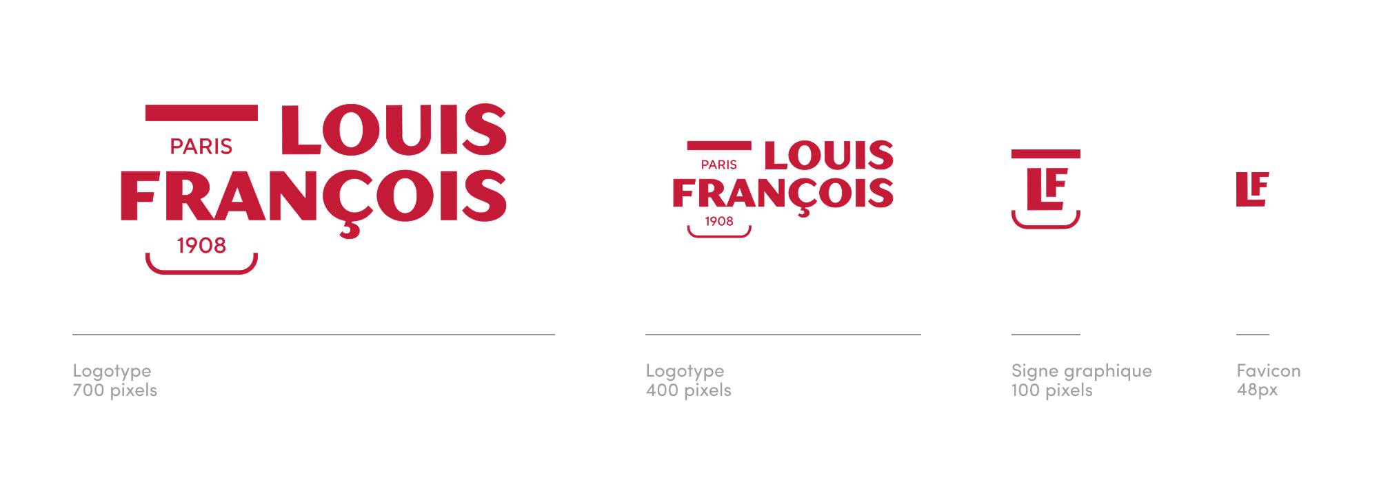 Blog Article Identité Impactante Responsive