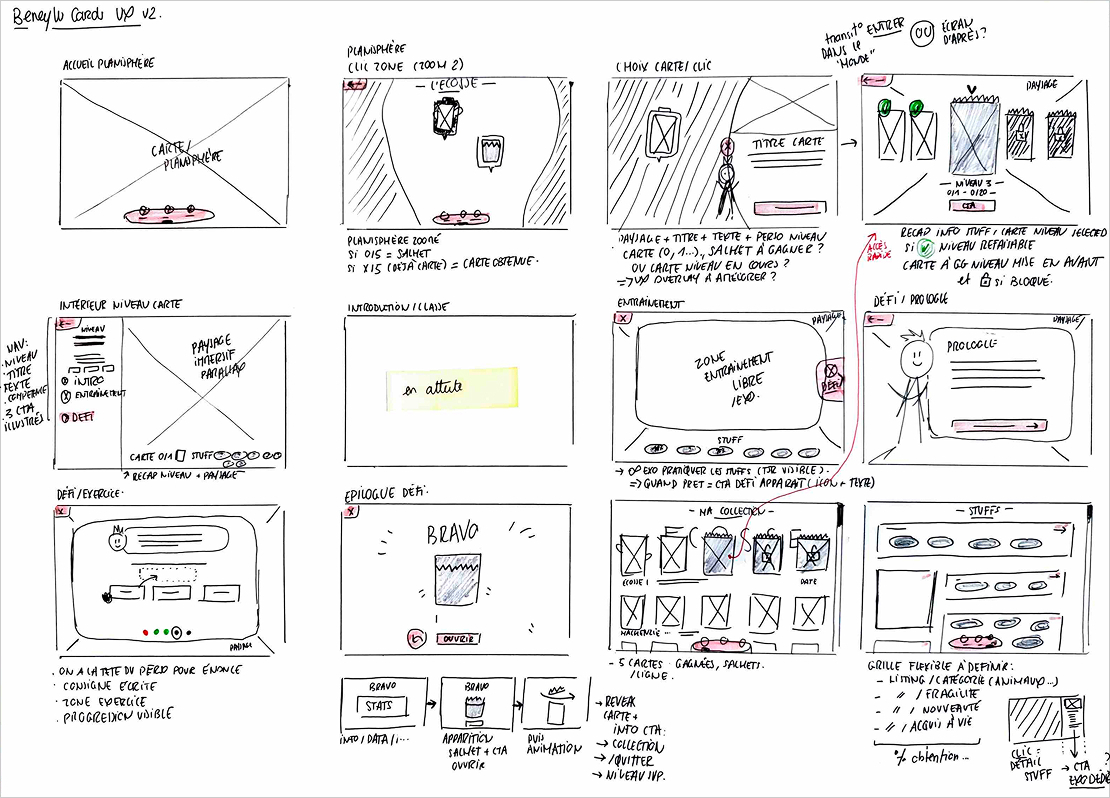 V2 Beneylu Cards Croquis 1