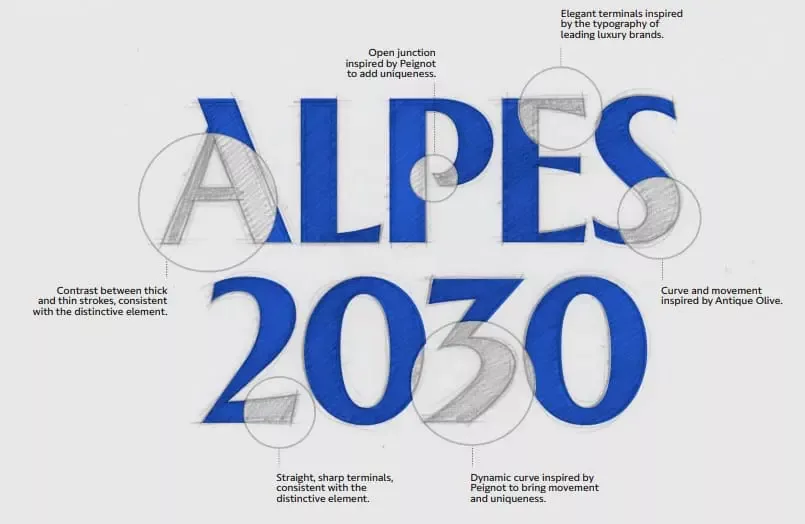 Logo olympique paralympique alpes 2030 inverse D jpeg