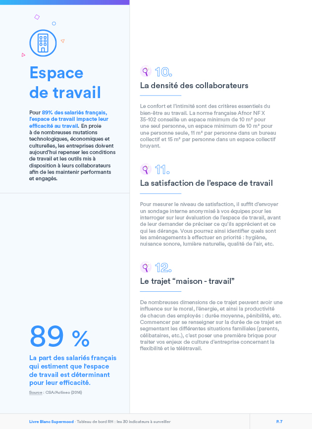Supermood Livre Blanc 37