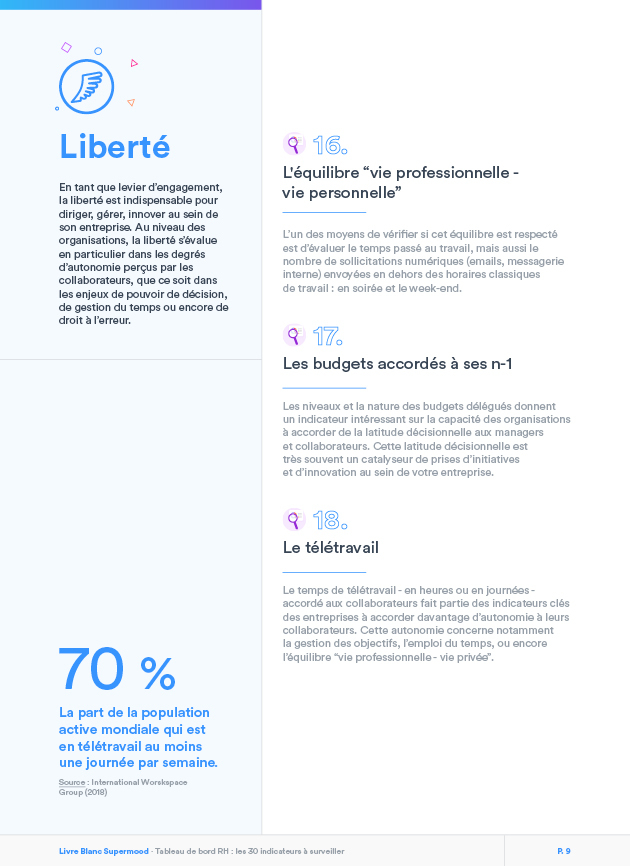 Supermood Livre Blanc 39