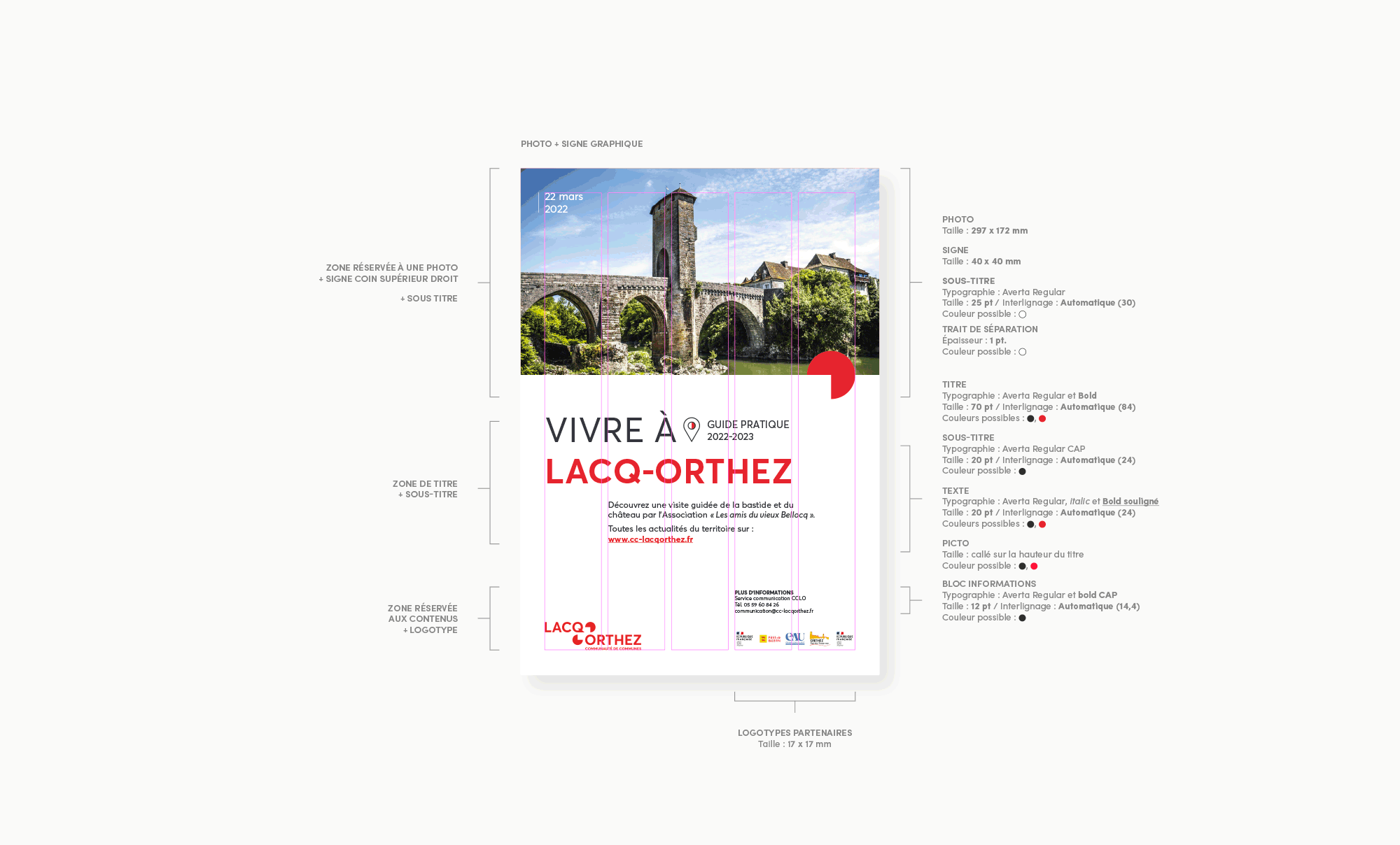 Gif Affiche Cclo Gabarits