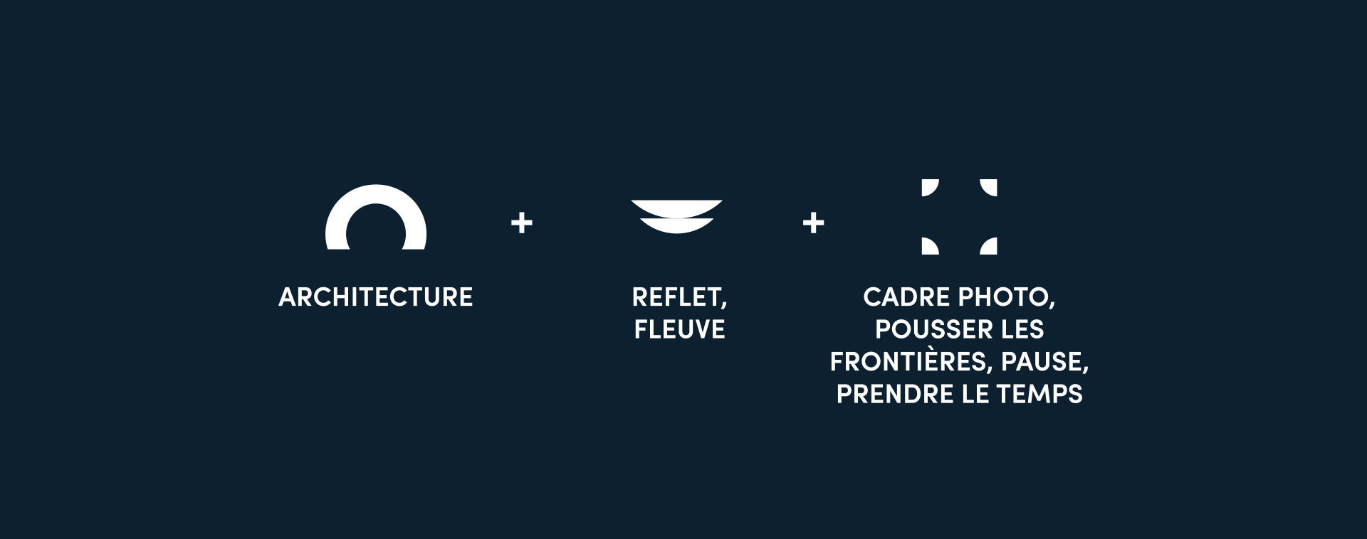 Val De Loire Signification